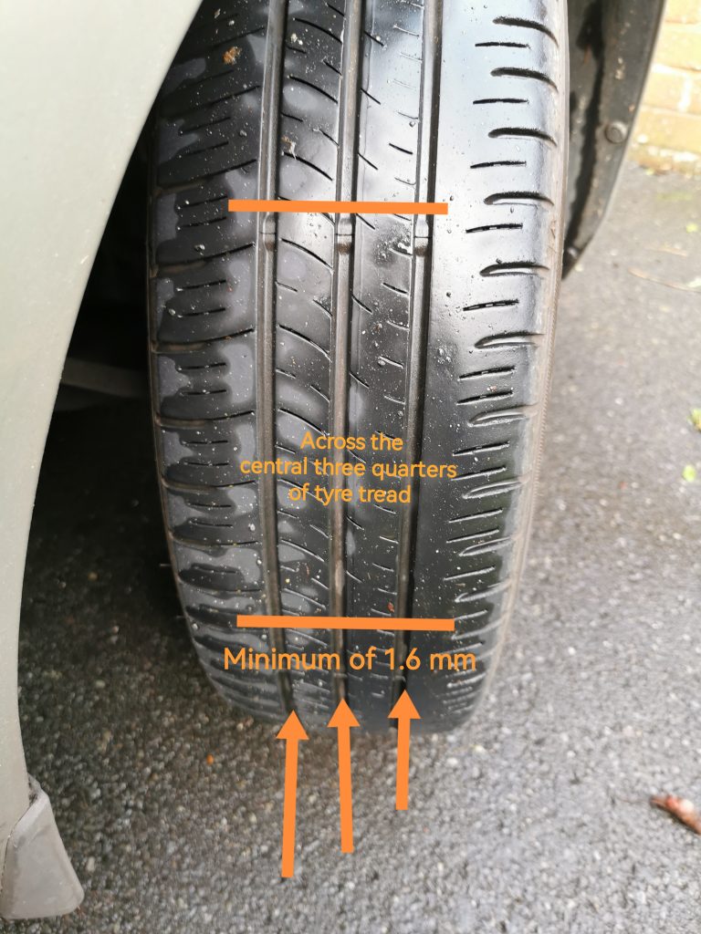 Show me tell me questions tread depth